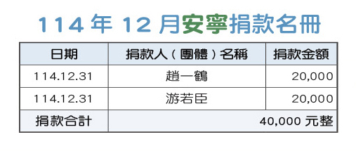 114年12月安寧捐款名冊